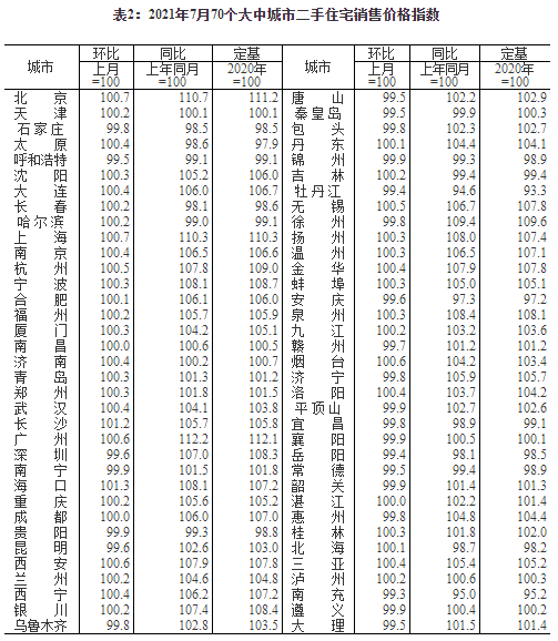 1630294580633523.png image.png