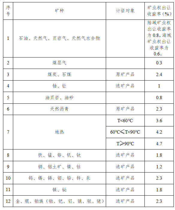 1724307528113005.png image.png