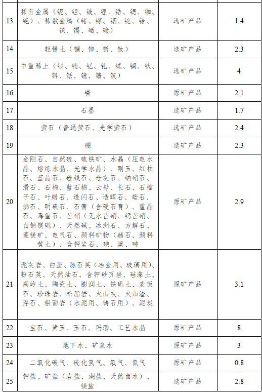 1724307577134723.png image.png